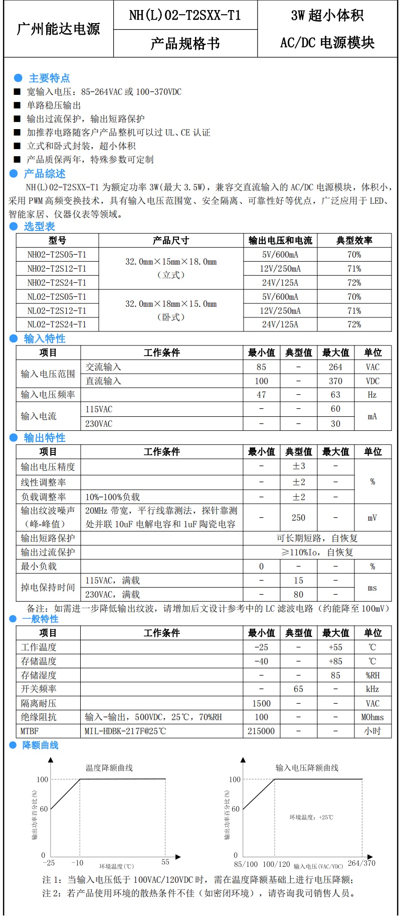 NH02-T2SXX-T1Ԕ1.jpg